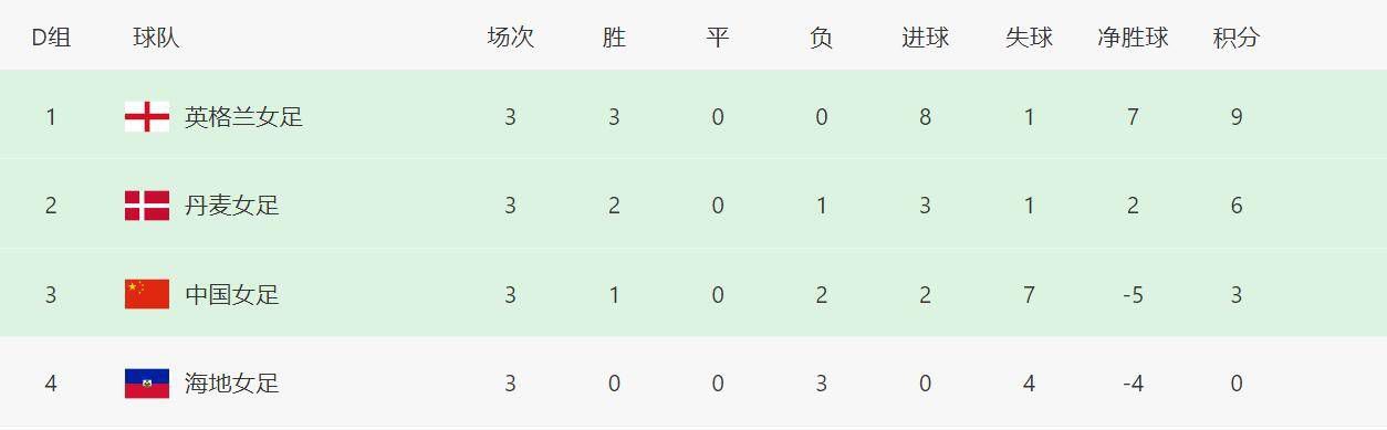 性教育的电影