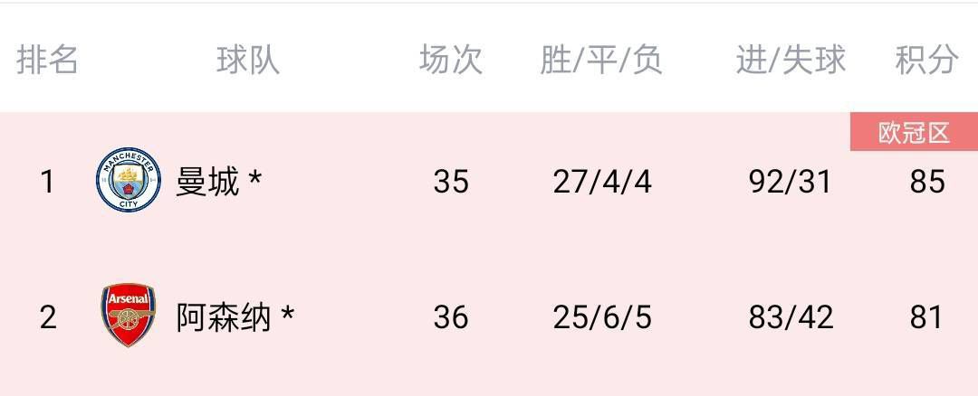 国产精品每日更新在线播放网址