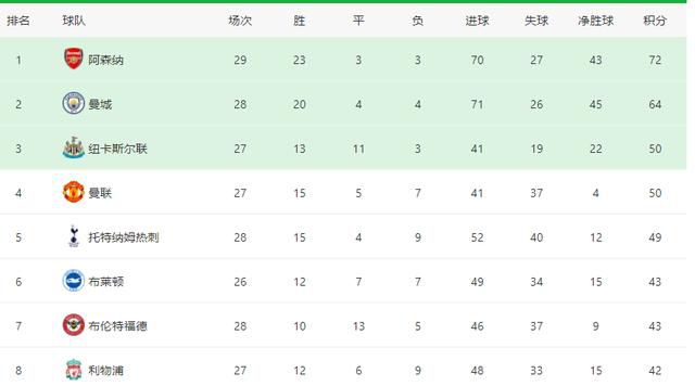 免费看牧神记