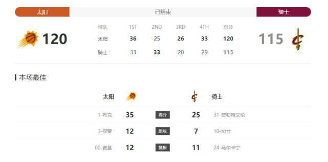 激情欧美日韩一区二区