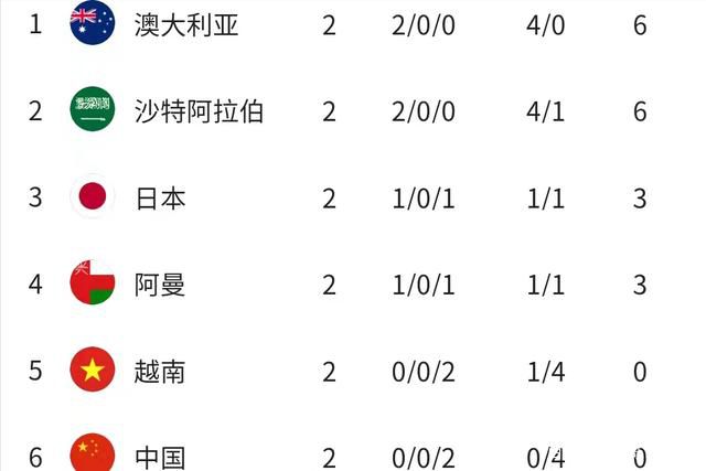 日日碰碰
