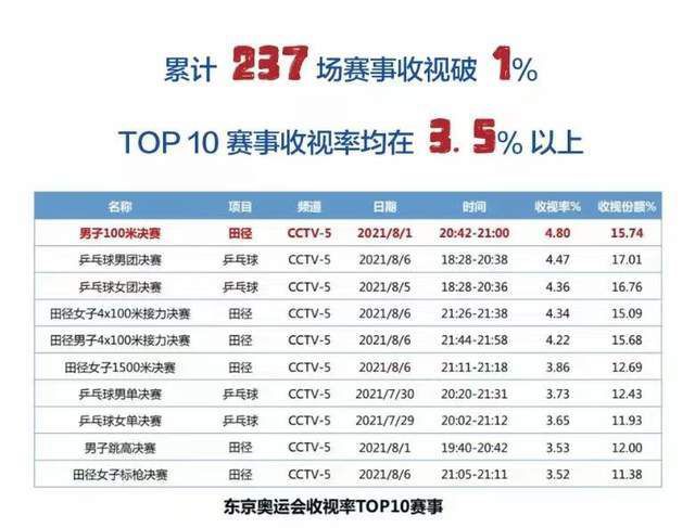 亚洲a在线观看
